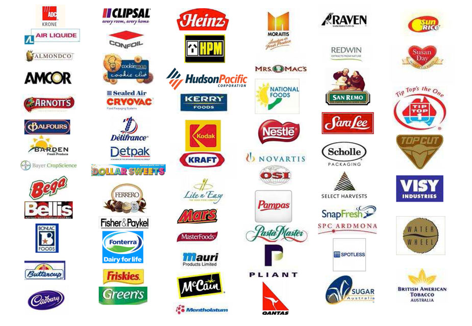 Multinationals Corporations 