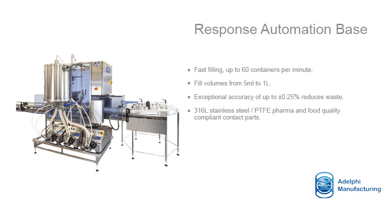response automation based
